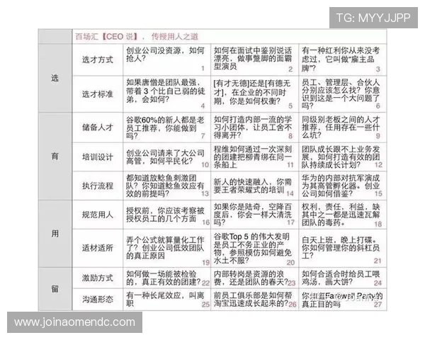 博万体育游戏最新优惠活动汇总及注册流程详解